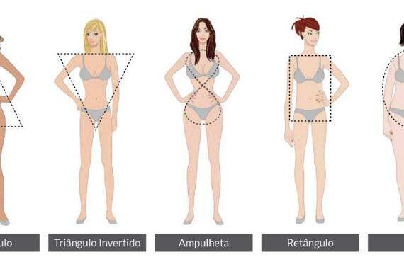 Os 5 tipos de corpos femininos e o que mais valoriza cada um