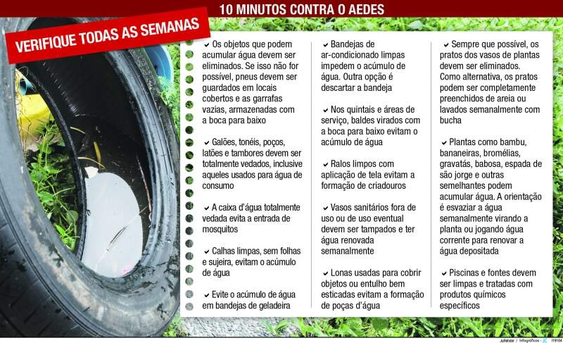 O que significa aqueles riscos que você faz na folha quando está