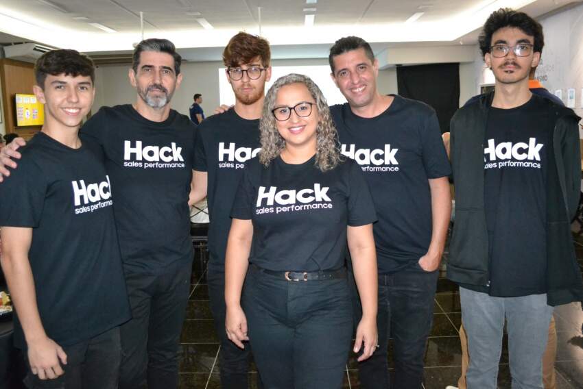 Equipe Hack Sales Performance 
