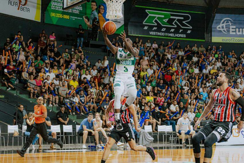 Dragãozinho Bauru Basket