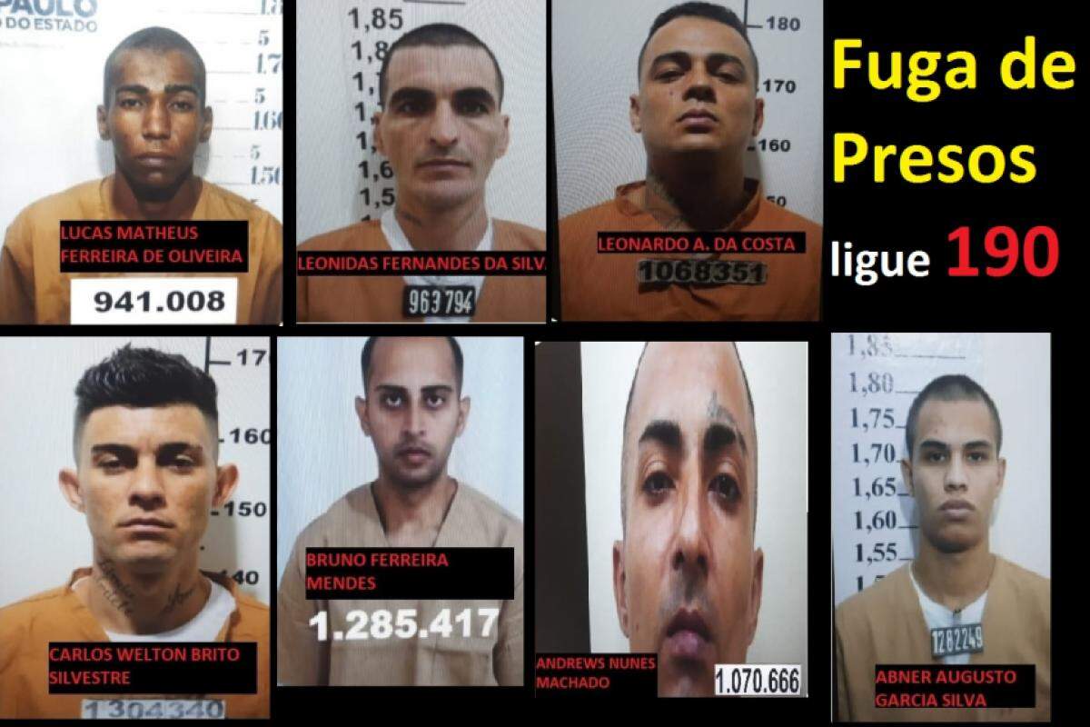 Lista dos detentos que escaparam do Semiaberto de Mirandópolis