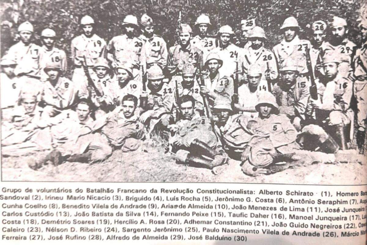 Voluntários da Franca na Revolução de 1932