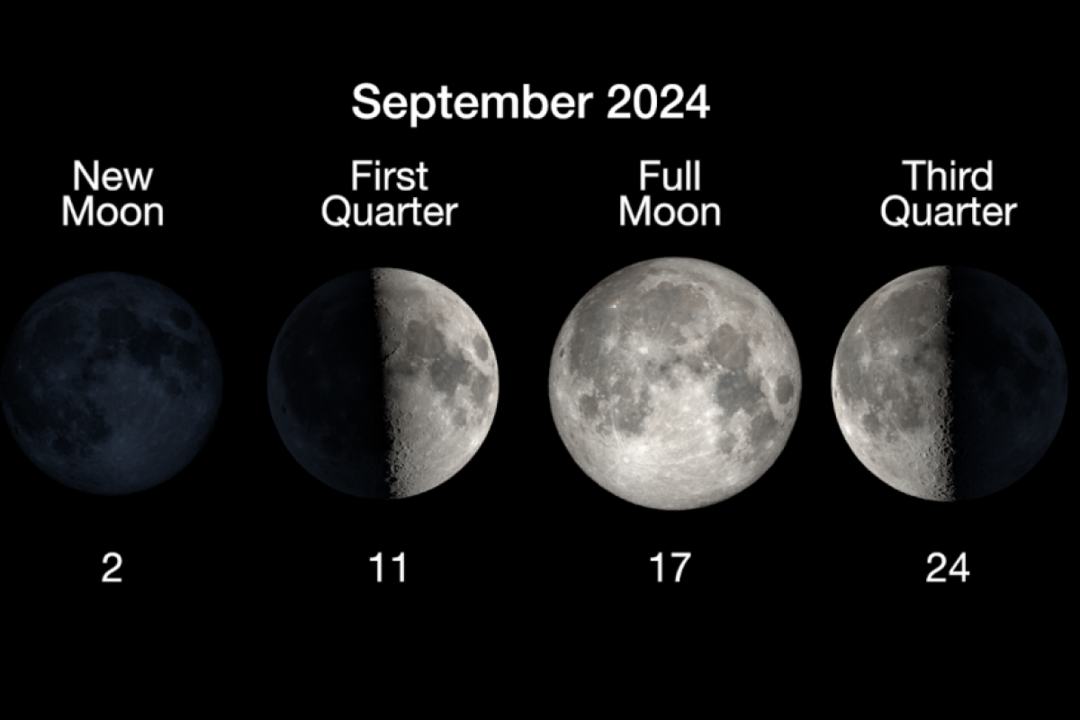 Um eclipse parcial da Lua ocorre quando apenas uma parte da Lua passa pela sombra escura da Terra.