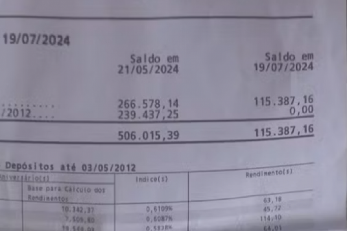 A filha do casal desconfia que os suspeitos utilizavam um cartão para retirar o dinheiro da conta. 