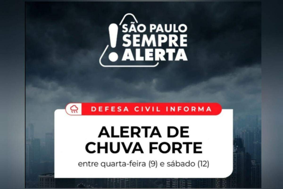 Precipitações devem ser acompanhadas de raios e intensas rajadas de vento entre quarta-feira (9) e sábado (12)