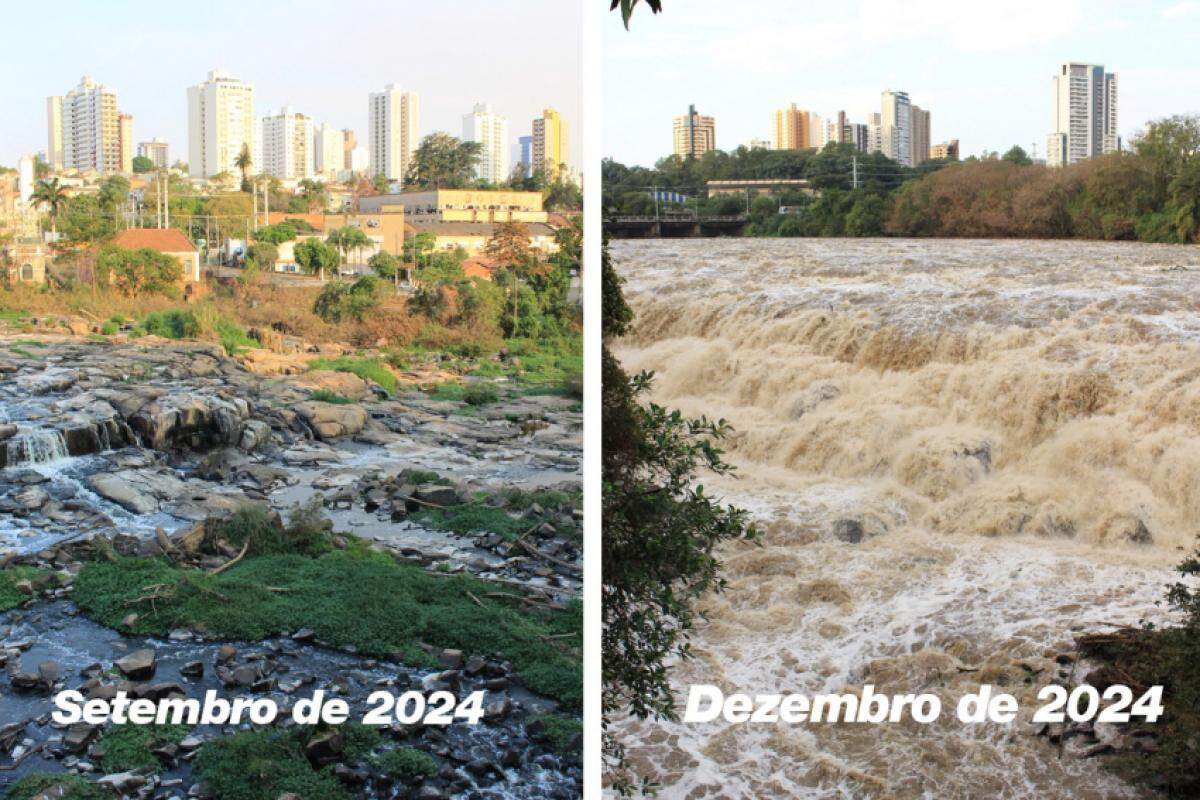 Comparativo mostra a diferença de um período de 3 meses do Rio Piracicaba