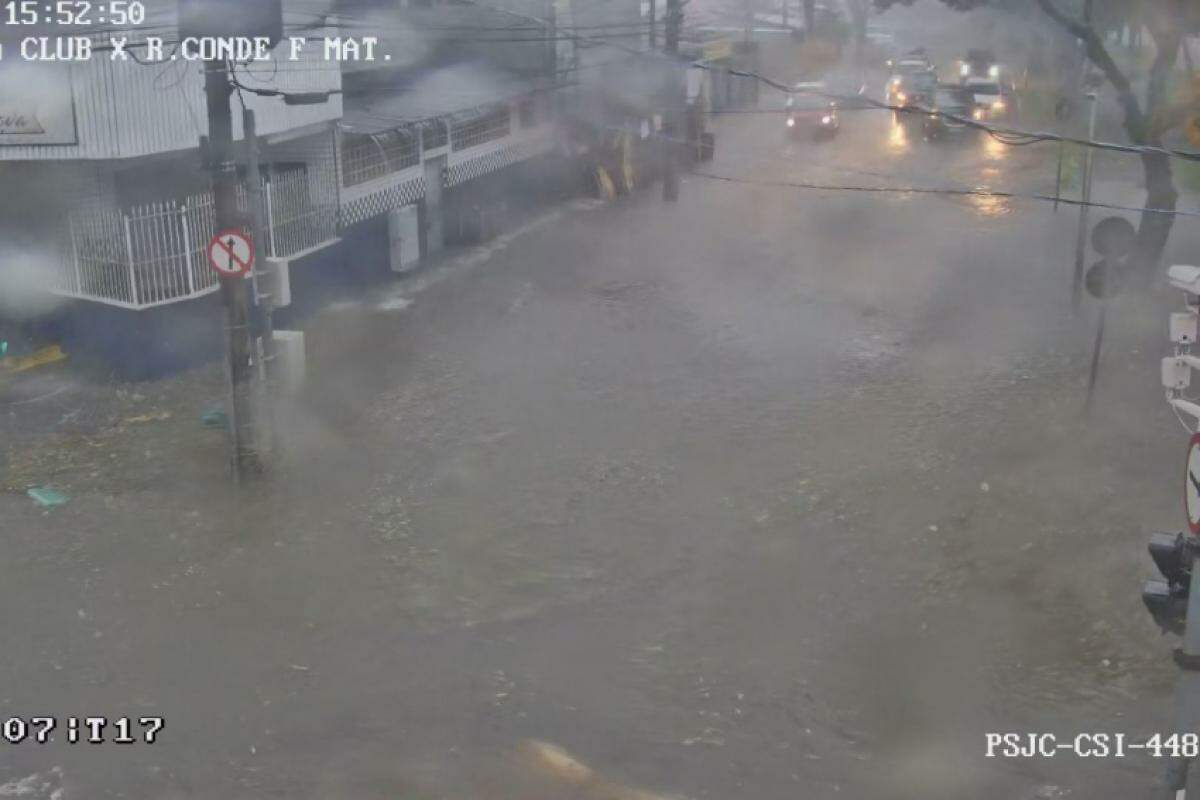 Alagamento em São José dos Campos