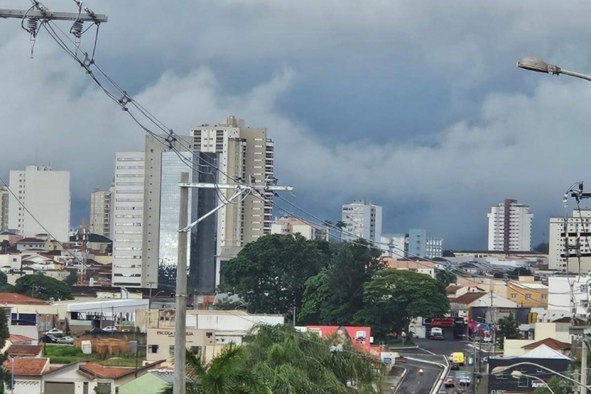 Franca sob alerta de chuvas intensas; previsão indica temporais até quinta-feira, com risco de alagamentos e rajadas de vento