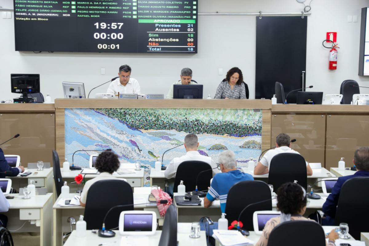 Projeto foi aprovado em segunda discussão e abre mais R$ 37 milhões em créditos para secretaria; entenda
