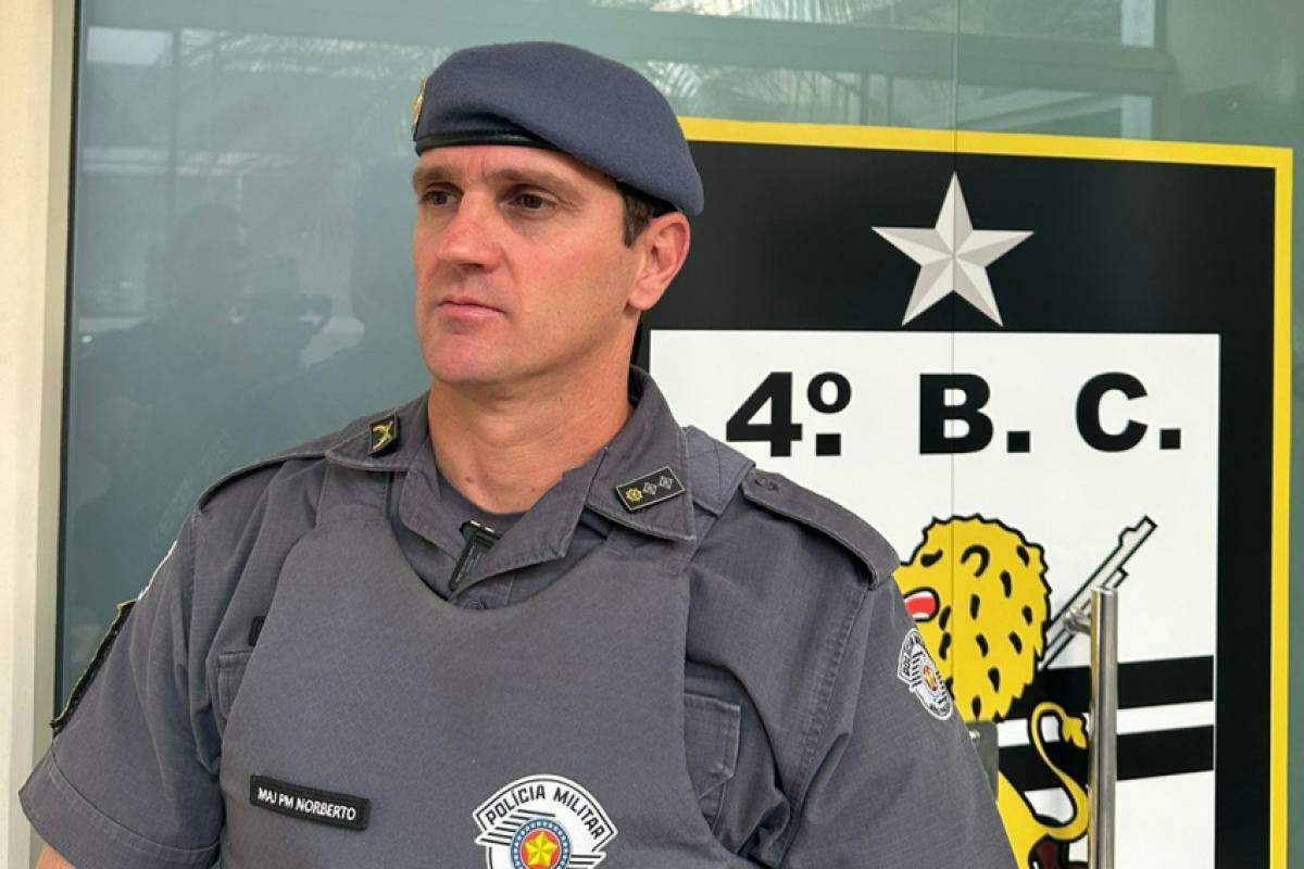 Major Norberto Marsola Filho: acompanhamento diário dos crimes