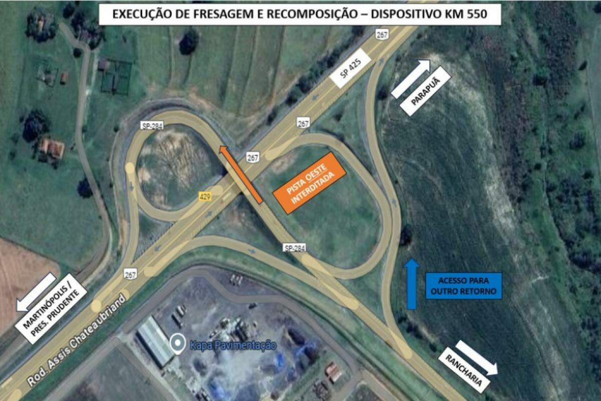 Trecho da SP-284 sentido a Presidente Prudente ficará bloqueado para serviços de pavimentação