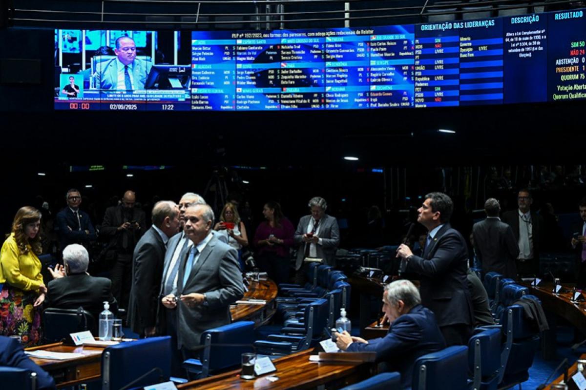 O projeto foi aprovado 50 a 24, em votação híbrida