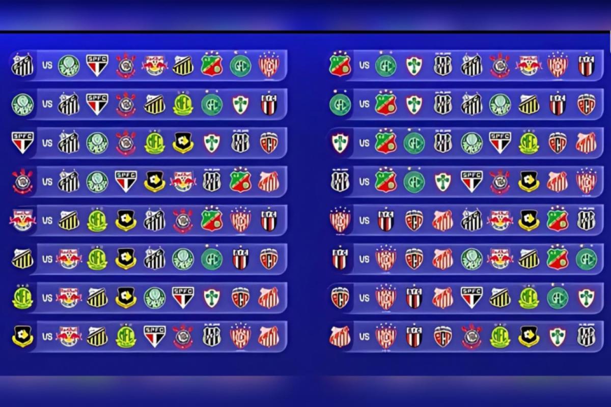 Jogos da 1ª fase do Paulistão de 2026