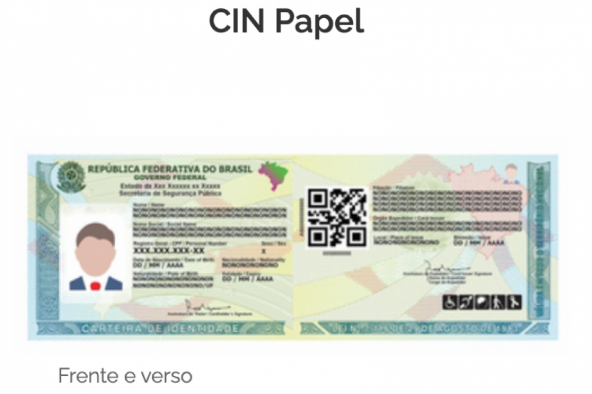 A Carteira de Identidade Nacional é o novo documento padrão brasileiro.