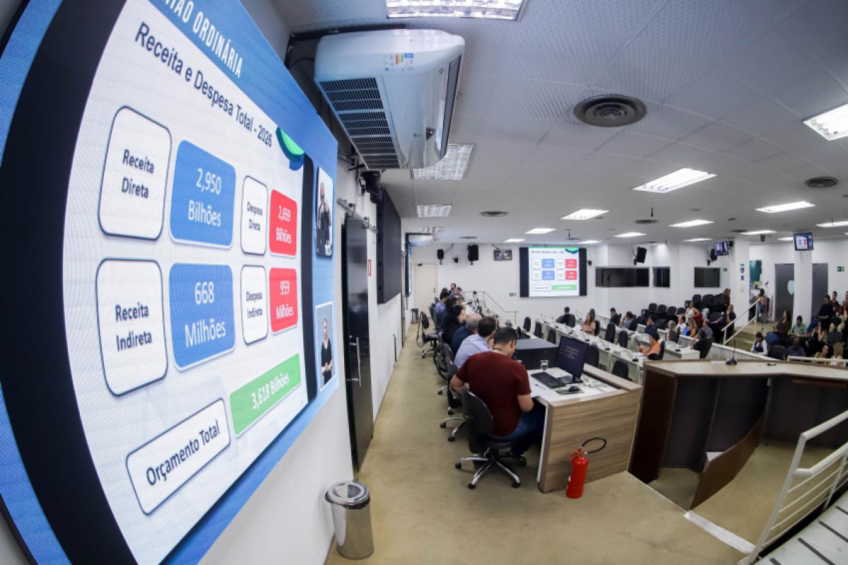 Audiência pública discutiu o Orçamento Municipal de Piracicaba para 2026