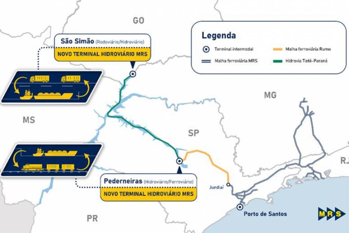 Imagem ilustrativa mostra o fluxo logístico da carga, desde sua origem até o Porto de Santos