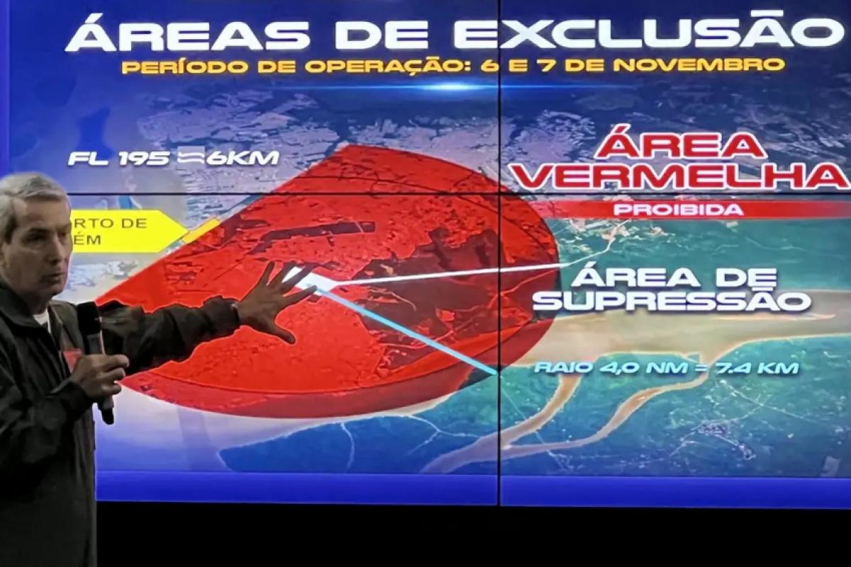 Autorização das aeronaves na área do evento será submetida à FAB