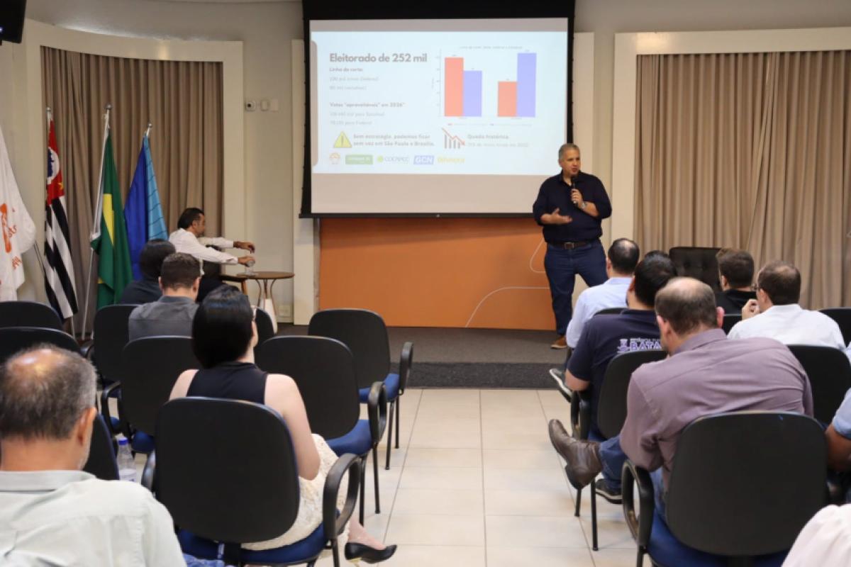 Apresentação da campanha Franca Tem Voz, no auditório da Acif