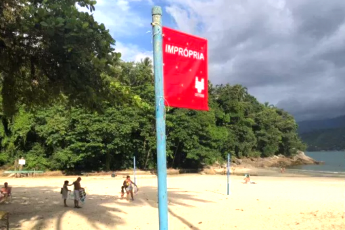 Bandeira vermelha da Cetesb