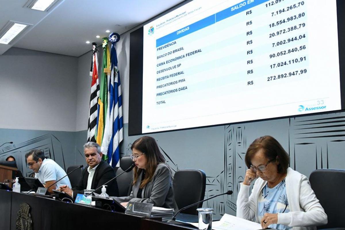 Receita foi de R$ 349,27 milhões e despesas somaram R$ 339,36 milhões entre setembro e dezembro; passivo do município supera R$ 270 milhões