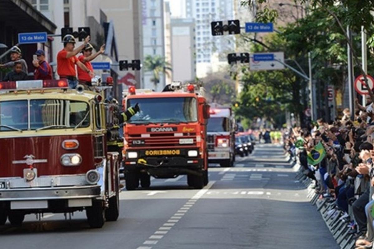 Feriado de 7 de Setembro em Campinas 