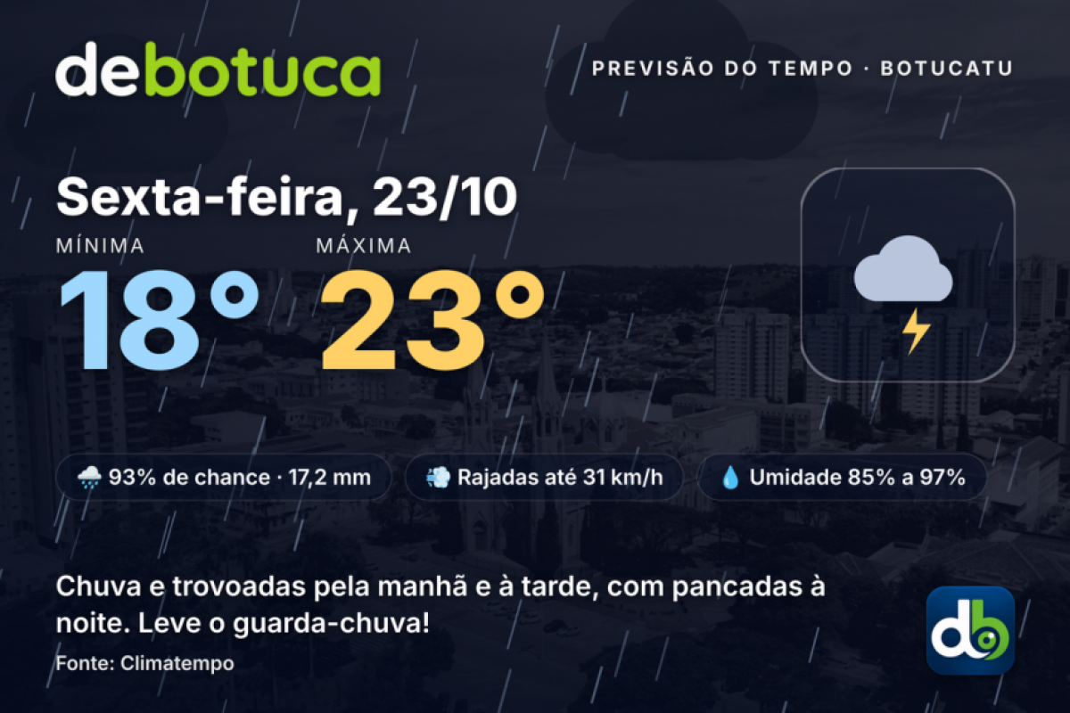 Imagem Notícia